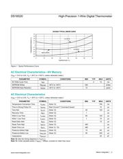 DS18S20-SL+T&R datasheet.datasheet_page 3