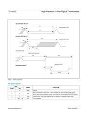 DS18S20Z+T&R datasheet.datasheet_page 4