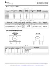 DCH010512S datasheet.datasheet_page 3