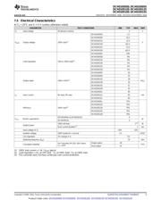 DCH010515S datasheet.datasheet_page 5