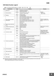 E2E2-X5Y1-US datasheet.datasheet_page 6