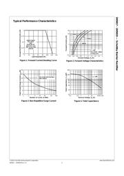 1N5819 datasheet.datasheet_page 3