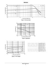 MPSW42RLRA datasheet.datasheet_page 3