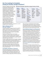 MCP3426A2T-E/MS datasheet.datasheet_page 3