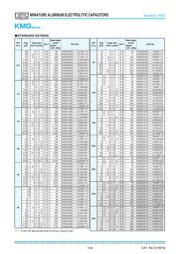 EKMG350ELL102MK20S datasheet.datasheet_page 2