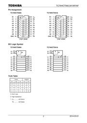 TC74HCT541AF(F) datasheet.datasheet_page 2