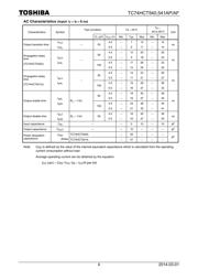 TC74HCT541AF(F) datasheet.datasheet_page 4