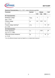 BAT15-04R datasheet.datasheet_page 2