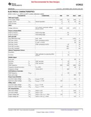 UCD9112RHBT datasheet.datasheet_page 3