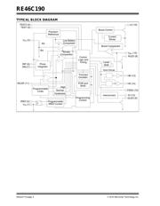 RE46C190S16TF datasheet.datasheet_page 2