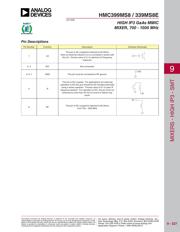 HMC399MS8ETR 数据规格书 6