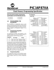 PIC16F873A-I/SO Programmierhandbuch