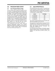 PIC16F873A-I/ML datasheet.datasheet_page 3