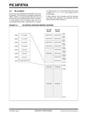 PIC16F873A-I/ML datasheet.datasheet_page 4