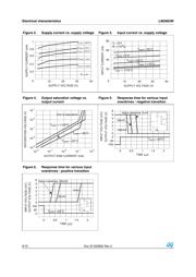 LM2903WYDT datasheet.datasheet_page 6