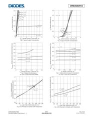 DMN2500UFB4-7B datasheet.datasheet_page 4