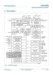 ADE7753ARSZ datasheet.datasheet_page 5