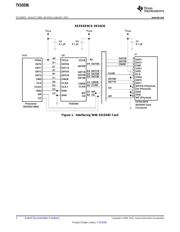 TXS0206YFPR datasheet.datasheet_page 2