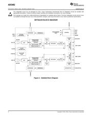 ADS5402 datasheet.datasheet_page 2