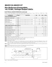 MAX5136AGTG+ datasheet.datasheet_page 4