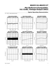 MAX5136AGTG+ datasheet.datasheet_page 5