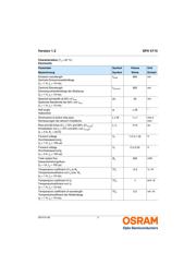 SFH 4715 datasheet.datasheet_page 3