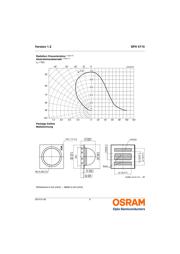 SFH 4715 datasheet.datasheet_page 6