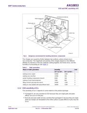 PCF8563TS/5,118 datasheet.datasheet_page 6