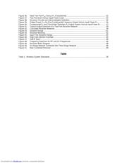 TRF6900PT datasheet.datasheet_page 3