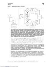 TRF6900PT datasheet.datasheet_page 5