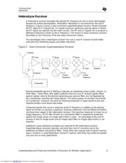 TRF6900PTR datasheet.datasheet_page 6