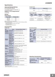 A165S-T2A-2 datasheet.datasheet_page 5