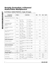 MAX4586EUB+T datasheet.datasheet_page 4