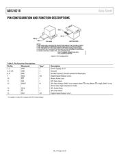 ADIS16210CMLZ datasheet.datasheet_page 6