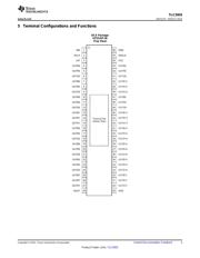 TLC5955DCA datasheet.datasheet_page 3