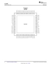 TLC5955DCA datasheet.datasheet_page 4