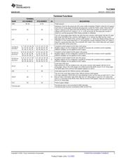 TLC5955DCA datasheet.datasheet_page 5