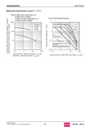 2SCR533PFRAT100 数据规格书 5