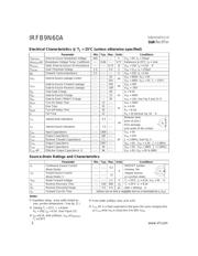 IRFB9N60A datasheet.datasheet_page 2