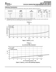 SN74CB3Q3345RGYR datasheet.datasheet_page 5