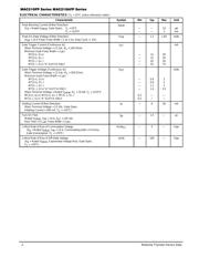 MAC210A10FP 数据规格书 2