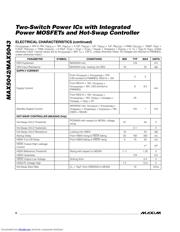 MAX5043ETN-T datasheet.datasheet_page 6