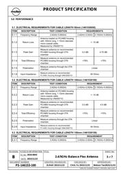 1461530050 datasheet.datasheet_page 3