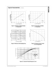 IRFS450B datasheet.datasheet_page 4