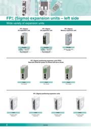 FPG-C32T2H datasheet.datasheet_page 4