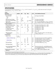 ADN4652 datasheet.datasheet_page 3