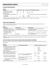ADN4652 datasheet.datasheet_page 6