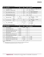 HV3418PG 数据规格书 3