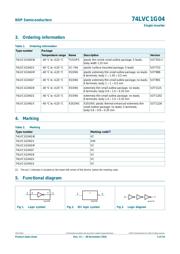 74LVC1G04GV,125 datasheet.datasheet_page 3