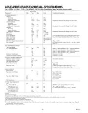 AD5335 datasheet.datasheet_page 2